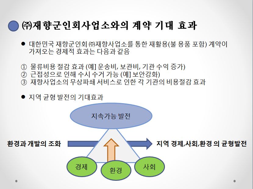 기대효과.JPG